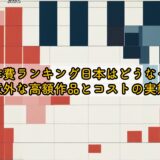 映画制作費ランキング日本はどうなってる?意外な高額作品とコストの実態