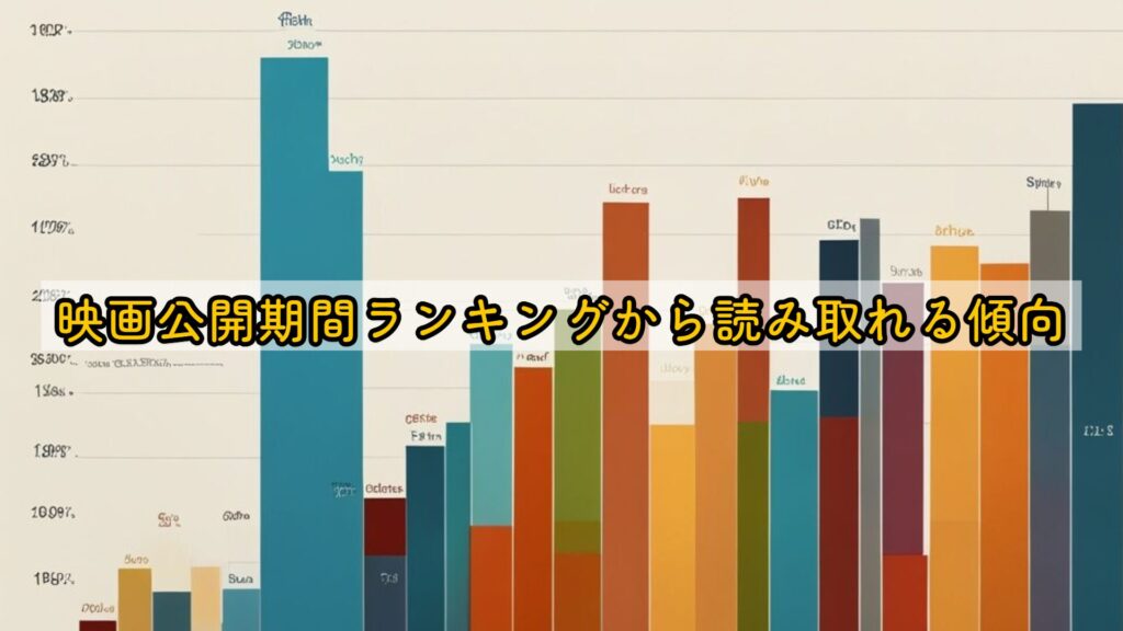 映画公開期間ランキングから読み取れる傾向