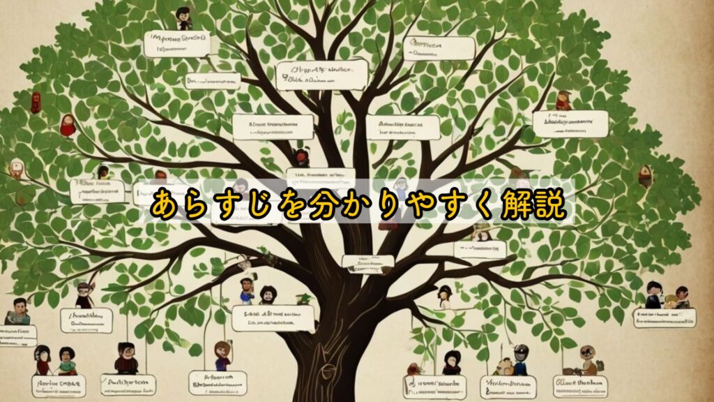 あらすじを分かりやすく解説