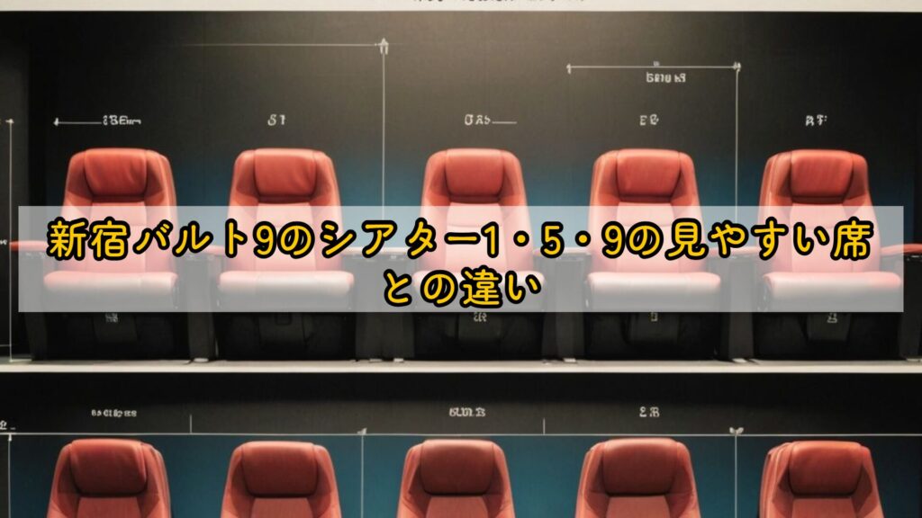 新宿バルト9のシアター1・5・9の見やすい席との違い