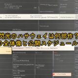 閃光のハサウェイは何部作？3部作の全体像と公開スケジュールを解説