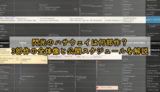 閃光のハサウェイは何部作？3部作の全体像と公開スケジュールを解説
