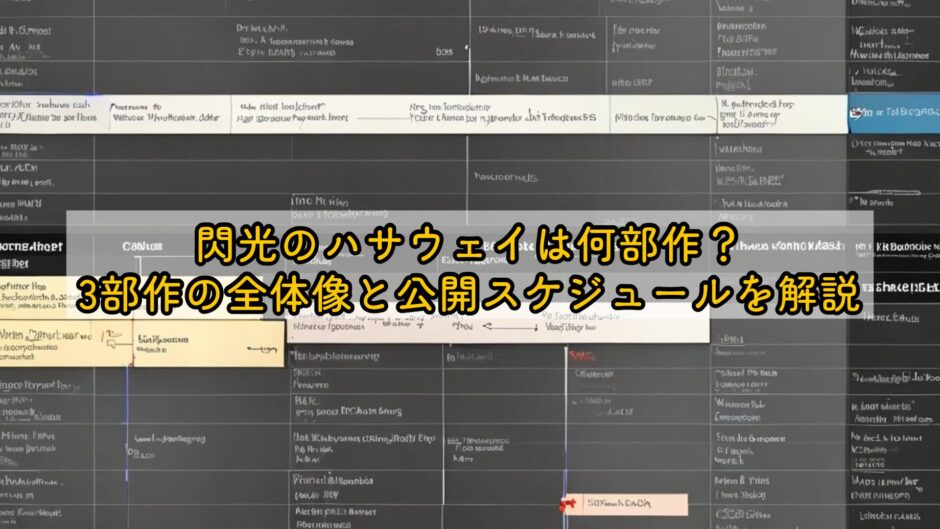 閃光のハサウェイは何部作？3部作の全体像と公開スケジュールを解説