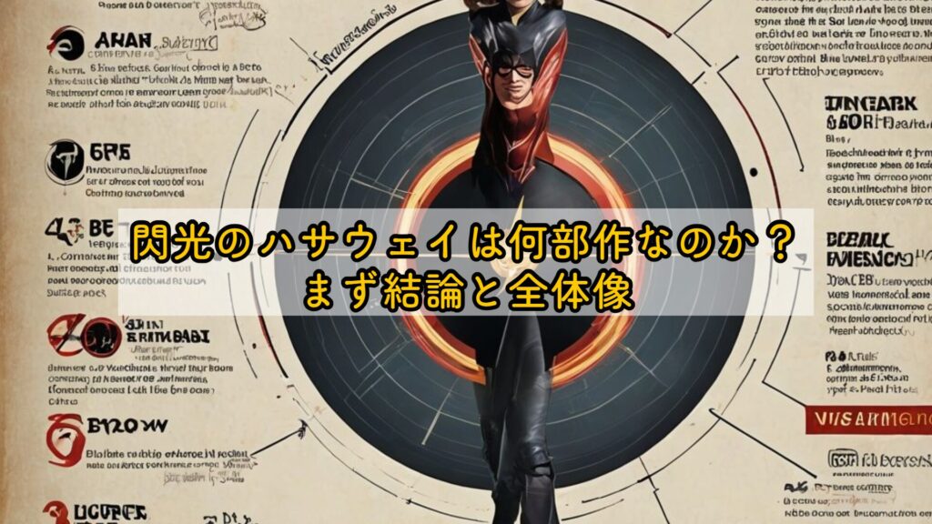 閃光のハサウェイは何部作なのか？まず結論と全体像